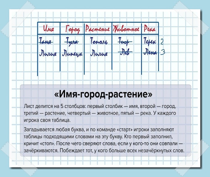Языковый Приказ - 1 (закрытая тема) Igryi-dlya-rasshireniya-slovarnogo-zapasa-1