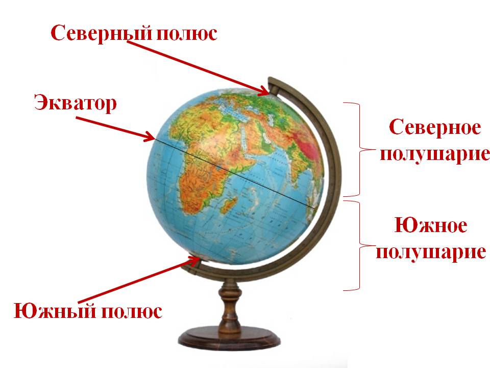 Глобус дает подробное изображение всех деталей местности