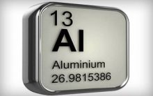 19 интересных фактов об алюминии