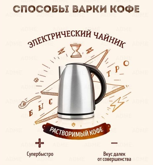 Luchshie-sposobyi-varki-kofe-1