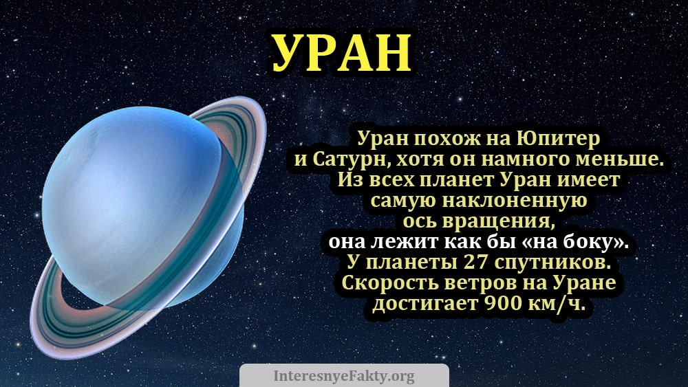 Planeta-Uran