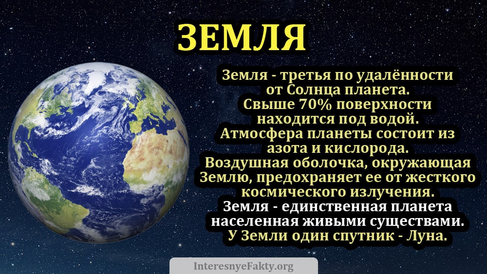Planeta-Zemlya