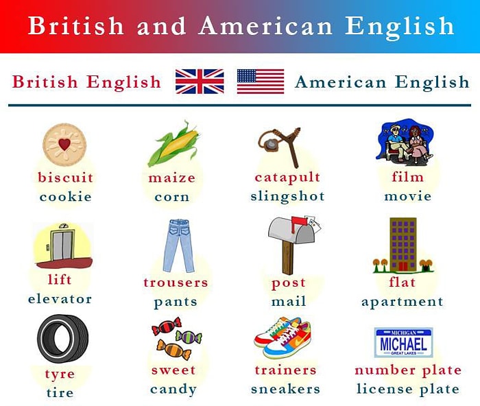 Различия американского и британского английского
